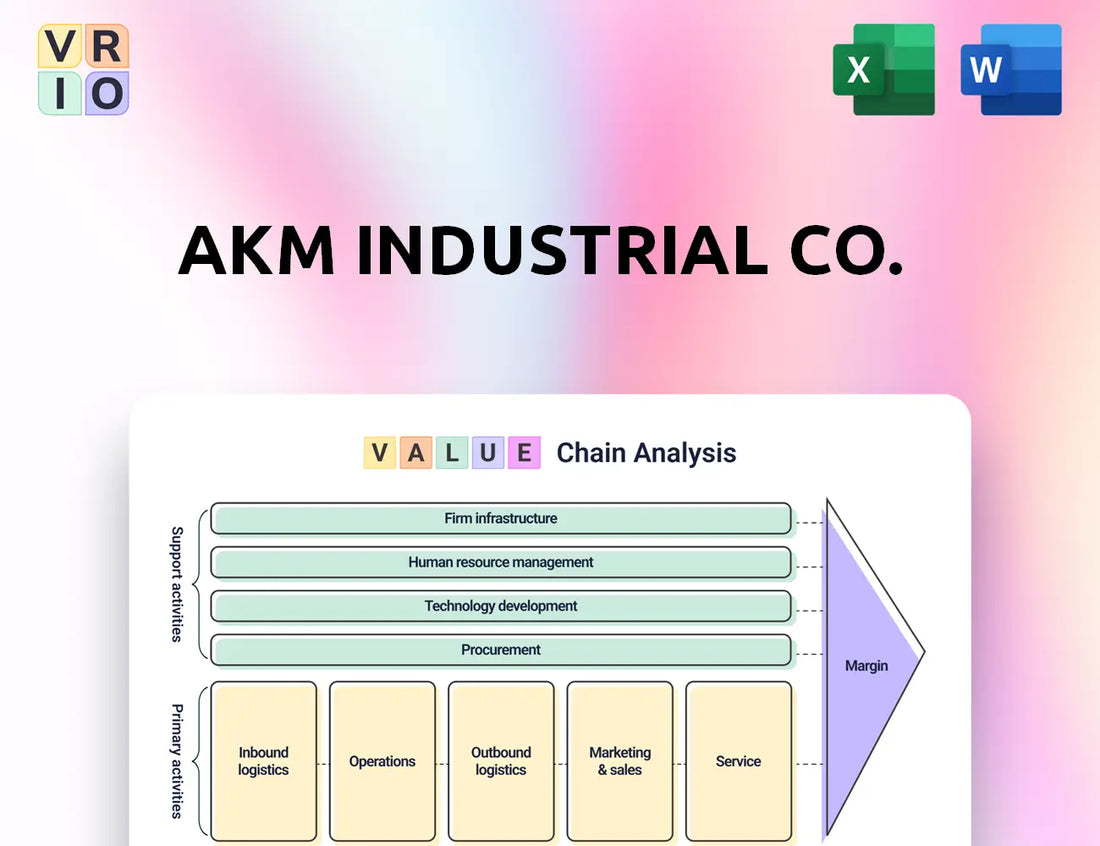 AKM Industrial Co. Value Chain Analysis