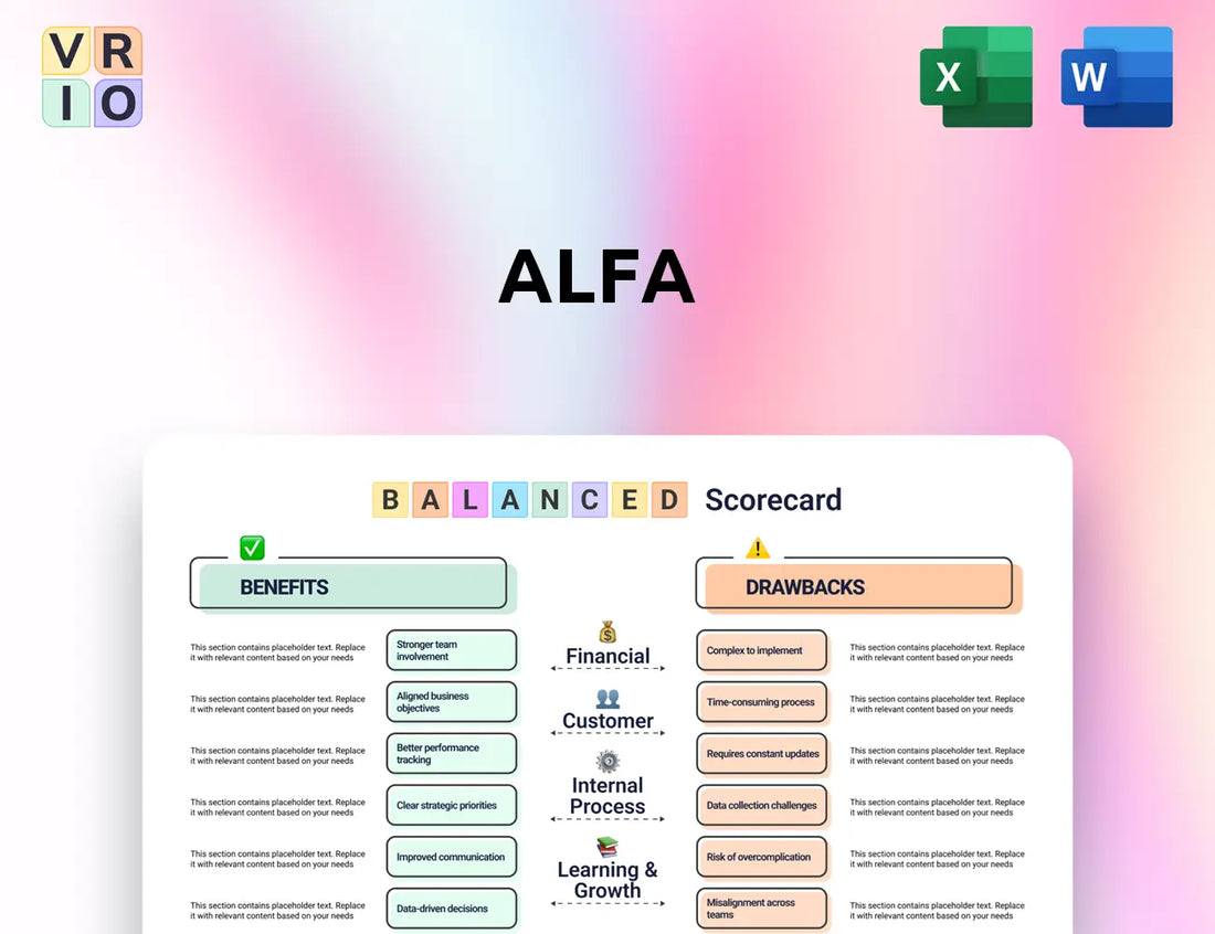 ALFA Balanced Scorecard