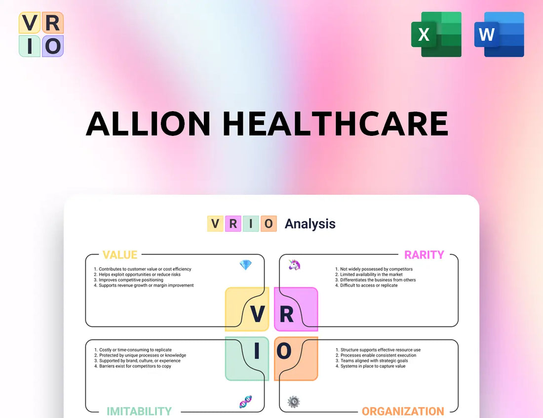 Allion Healthcare VRIO Analysis