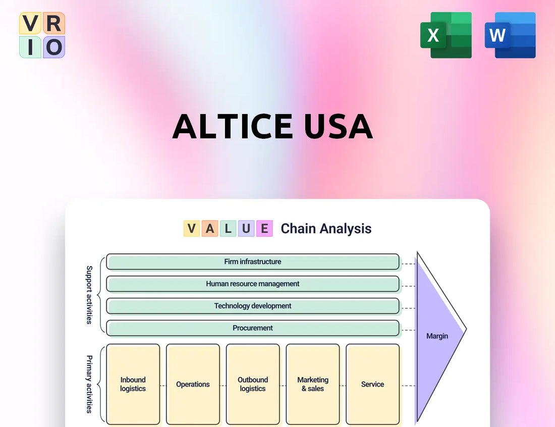 Altice USA Value Chain Analysis