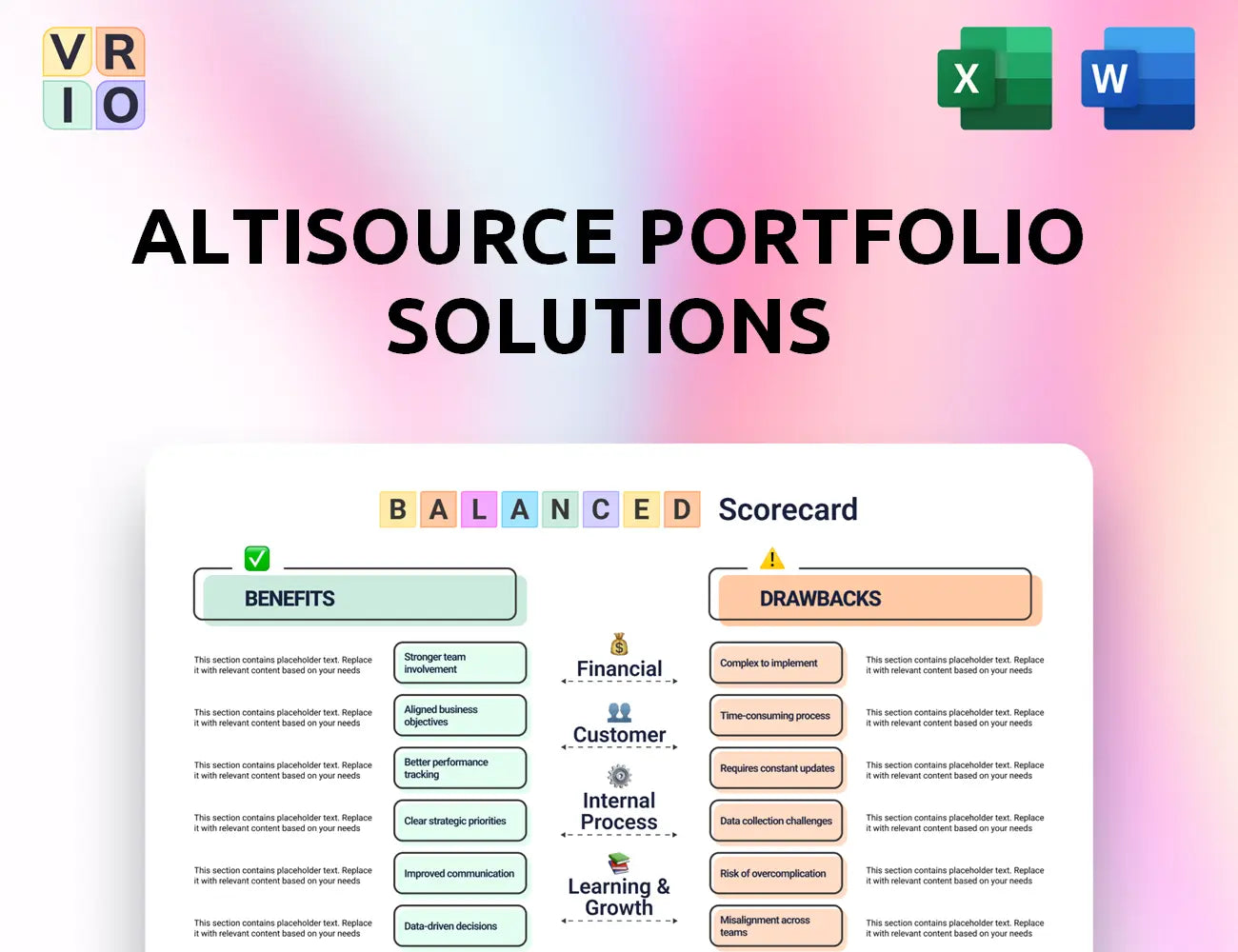 Altisource Portfolio Solutions Balanced Scorecard