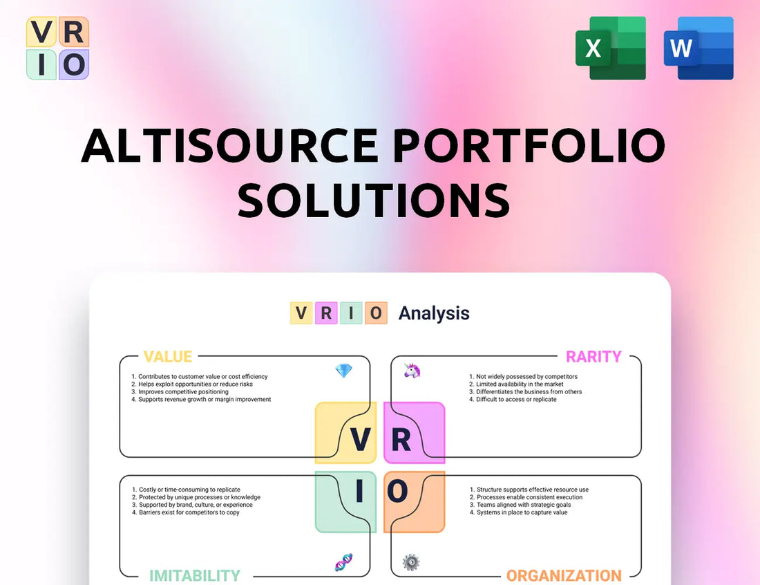 Altisource Portfolio Solutions VRIO Analysis