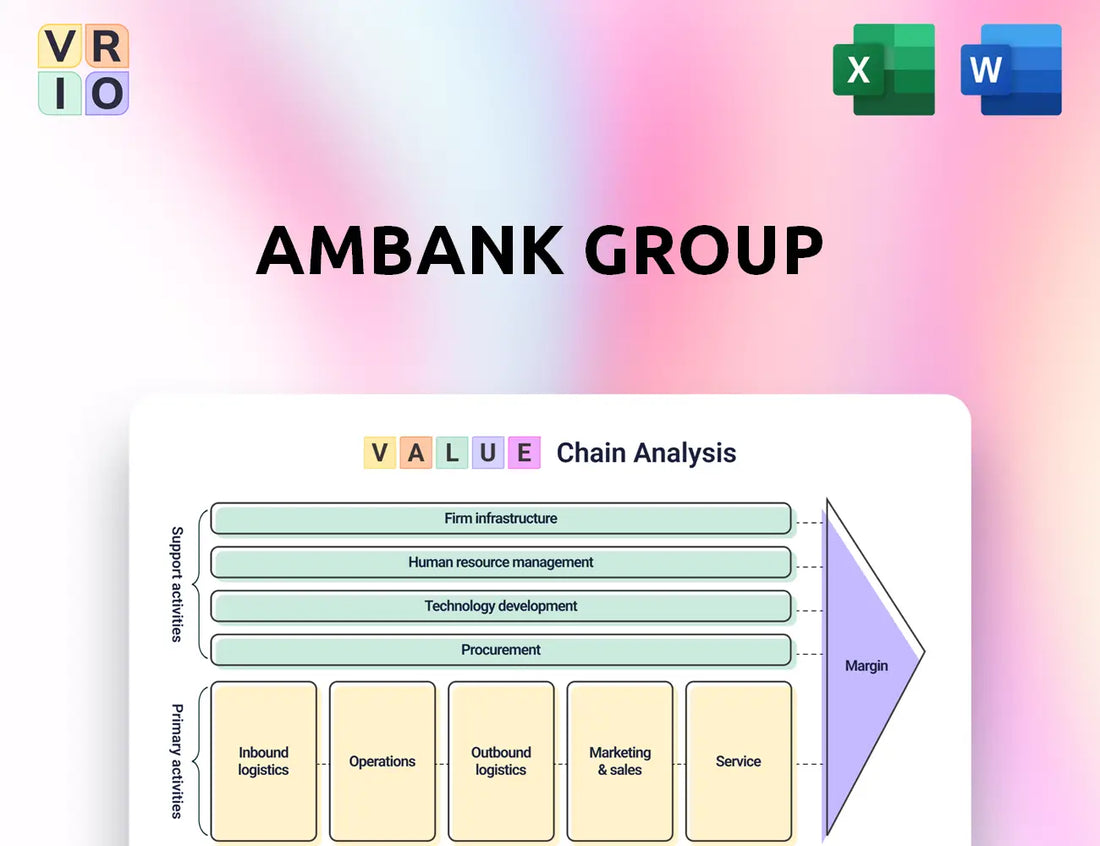 AmBank Group Value Chain Analysis