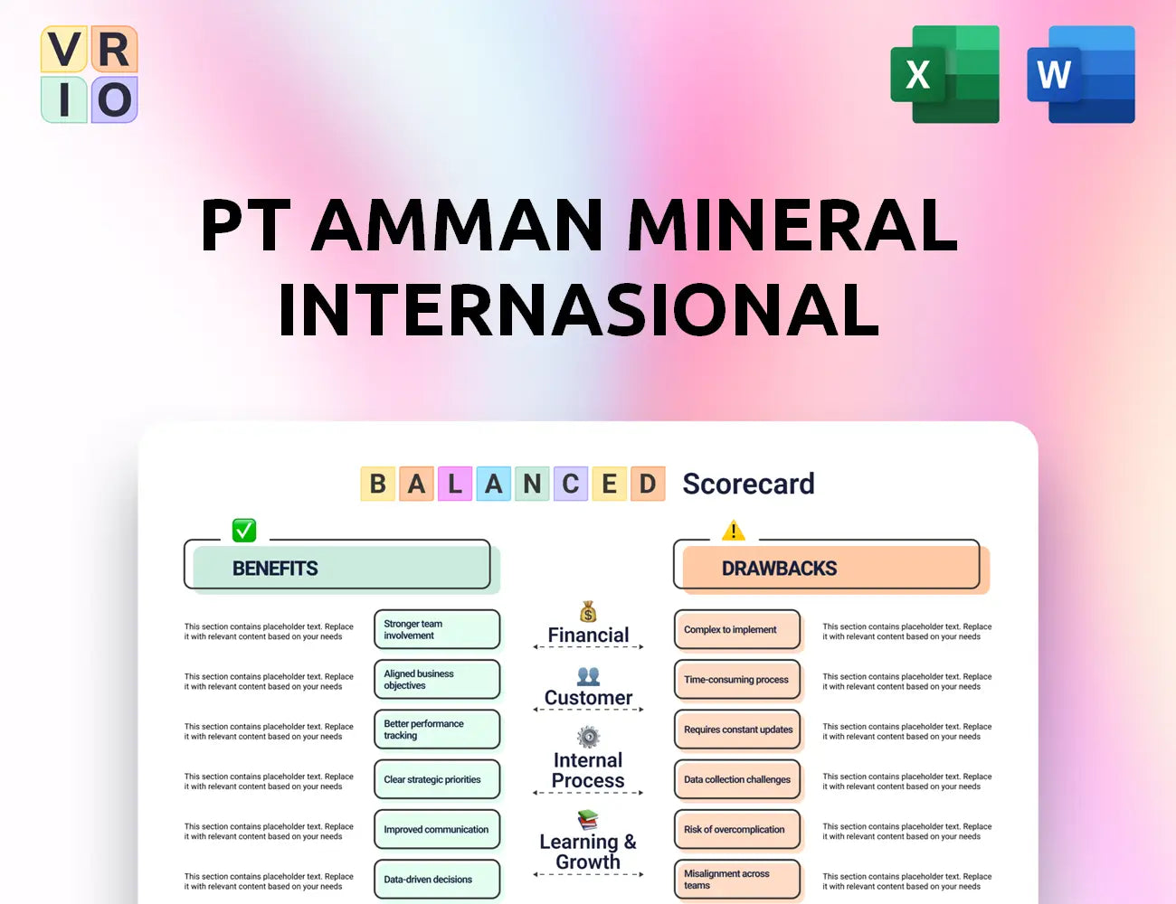 PT Amman Mineral Internasional Balanced Scorecard