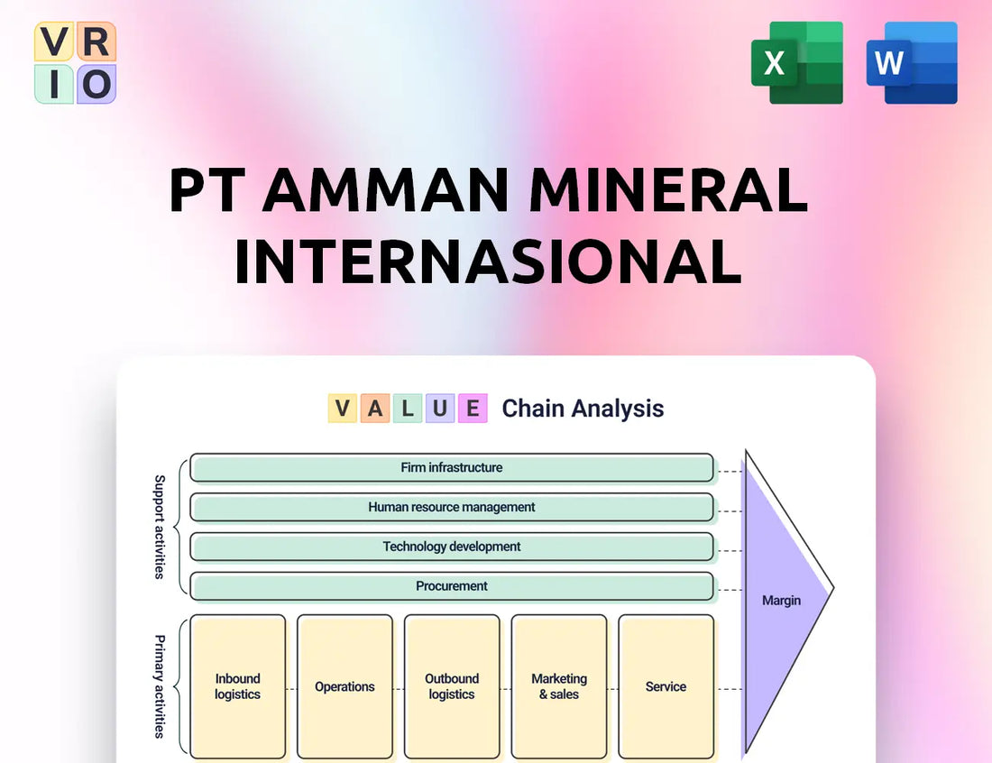 PT Amman Mineral Internasional Value Chain Analysis