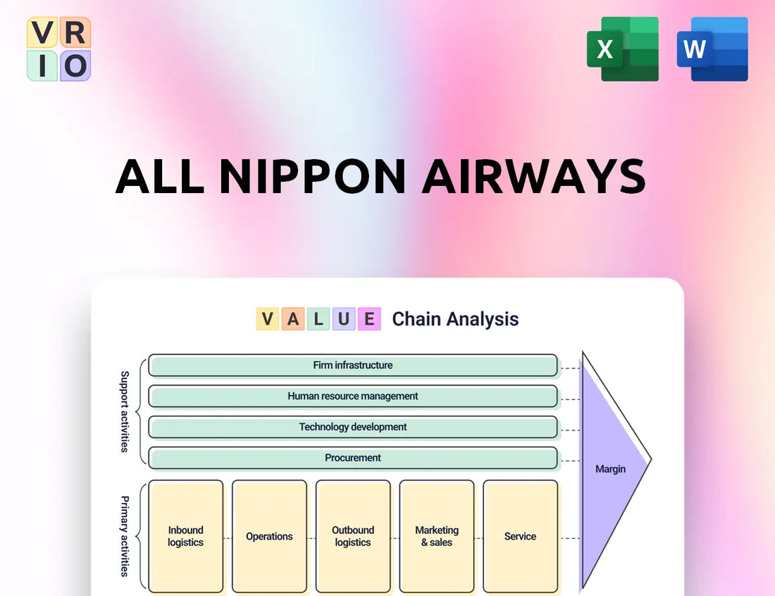 All Nippon Airways Value Chain Analysis