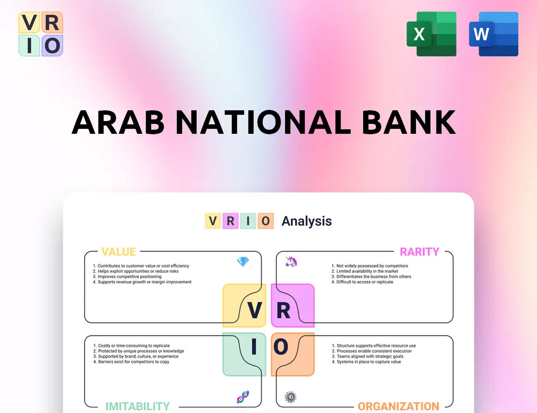 Arab National Bank VRIO Analysis