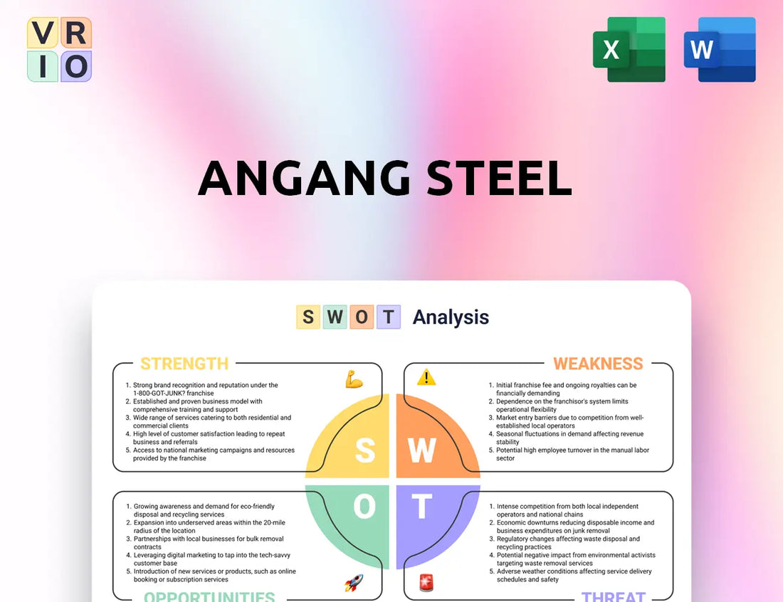 Angang Steel SWOT Analysis