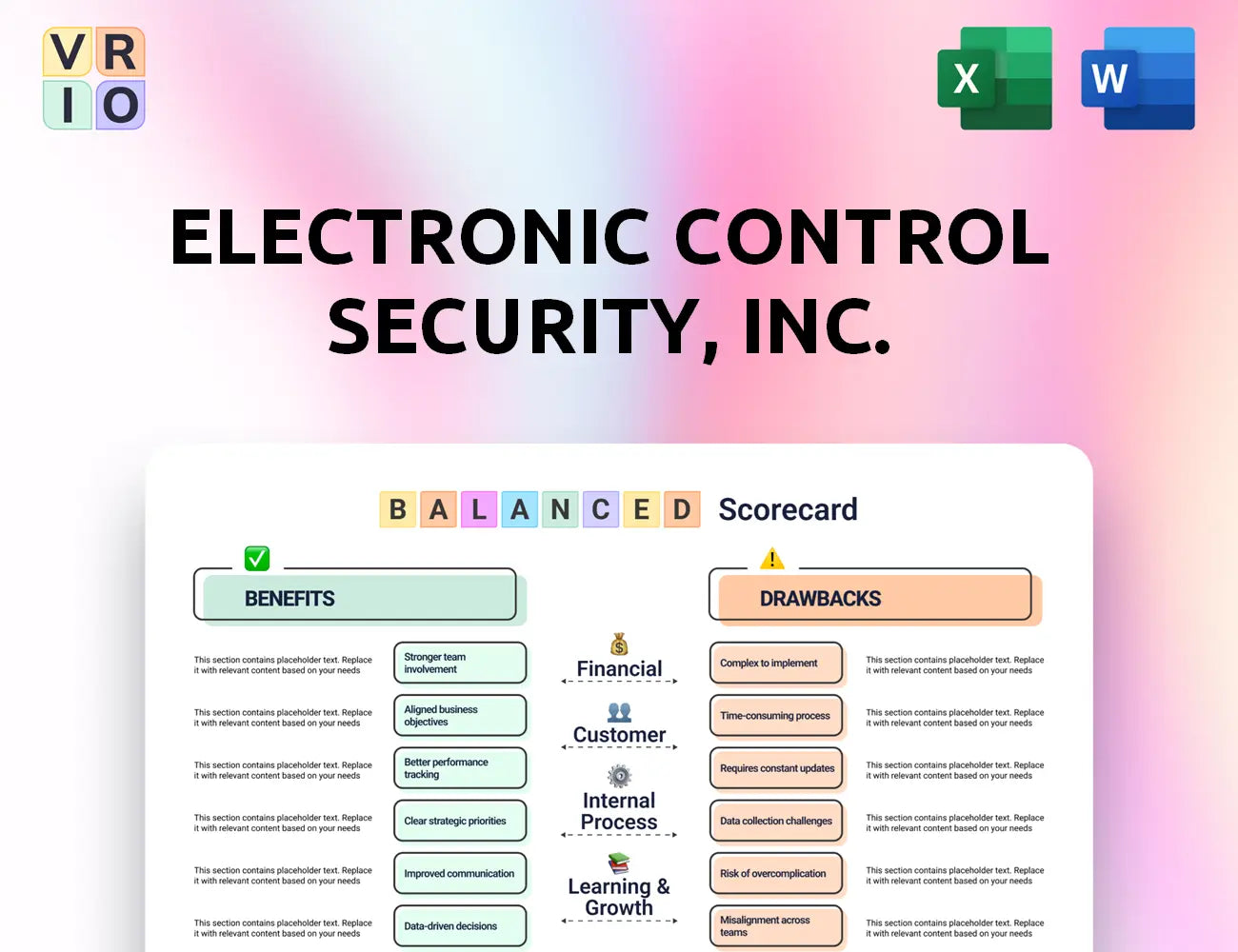 Electronic Control Security, Inc. Balanced Scorecard