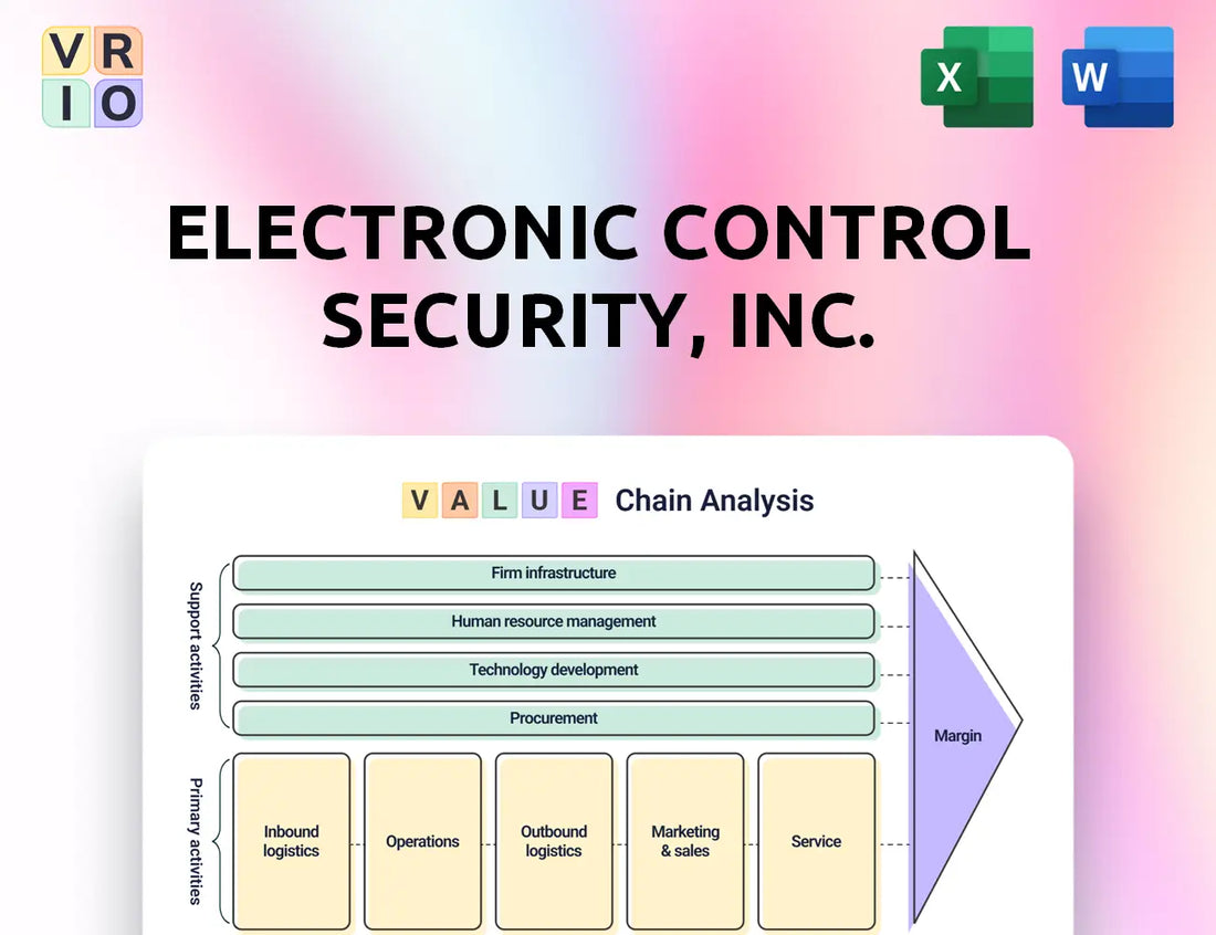 Electronic Control Security, Inc. Value Chain Analysis