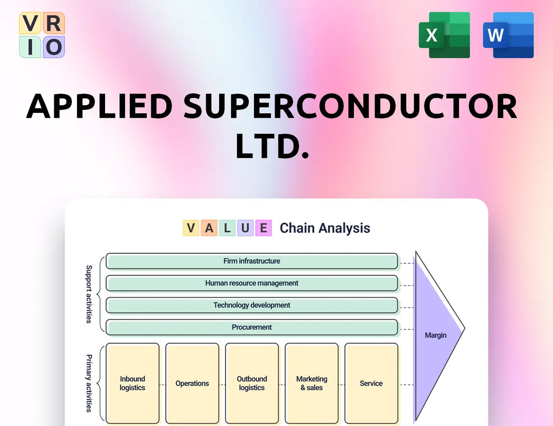 Applied Superconductor Ltd. Value Chain Analysis