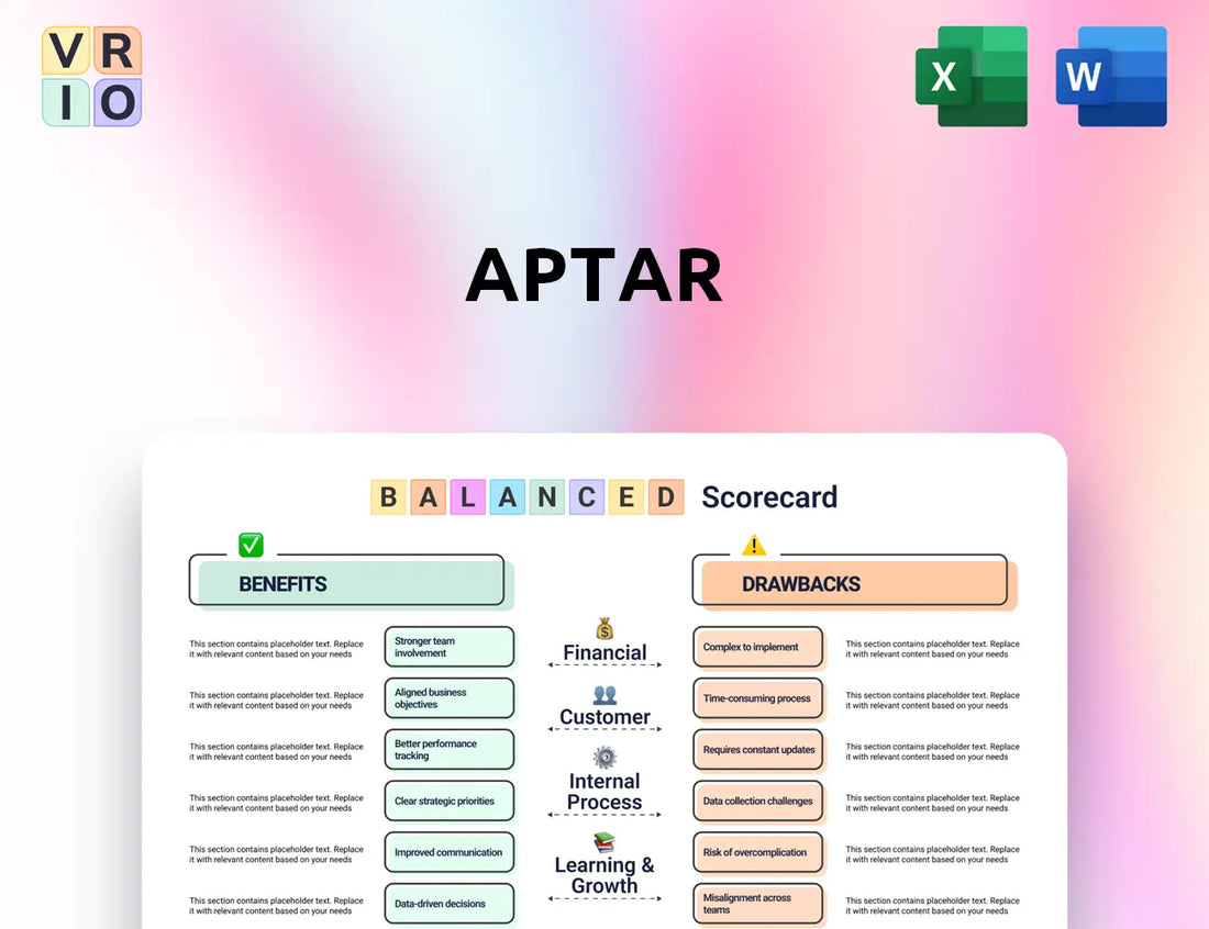 Aptar Balanced Scorecard