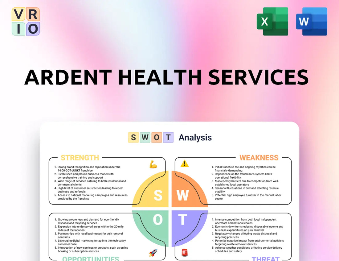 Ardent Health Services SWOT Analysis