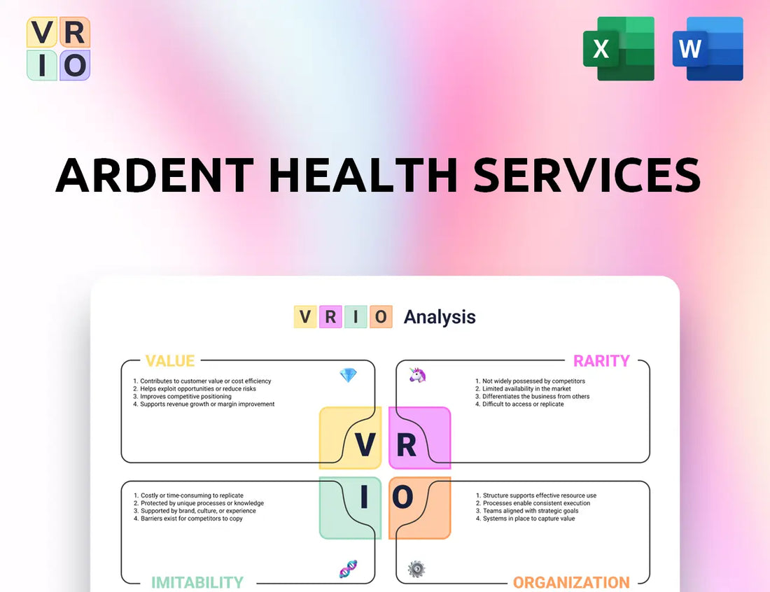 Ardent Health Services VRIO Analysis