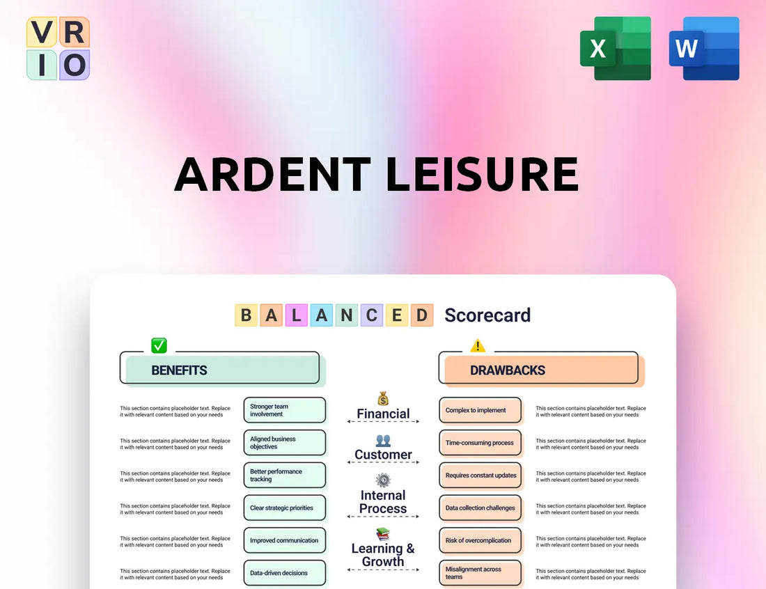 Ardent Leisure Balanced Scorecard
