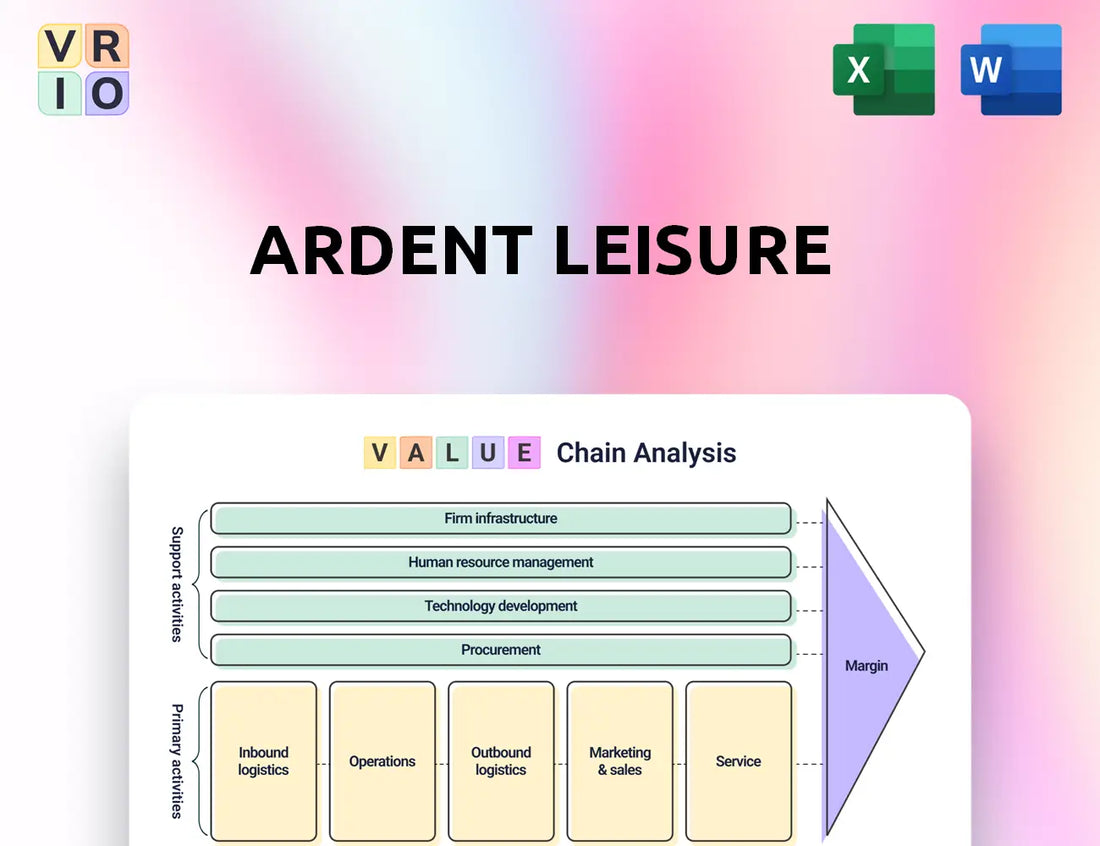 Ardent Leisure Value Chain Analysis