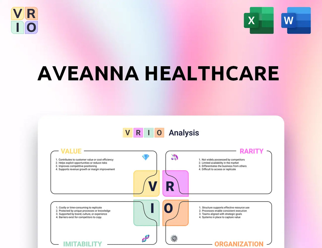 Aveanna Healthcare VRIO Analysis