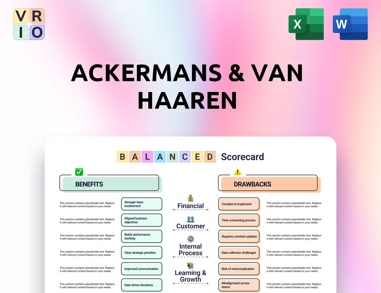 Ackermans & Van Haaren Balanced Scorecard