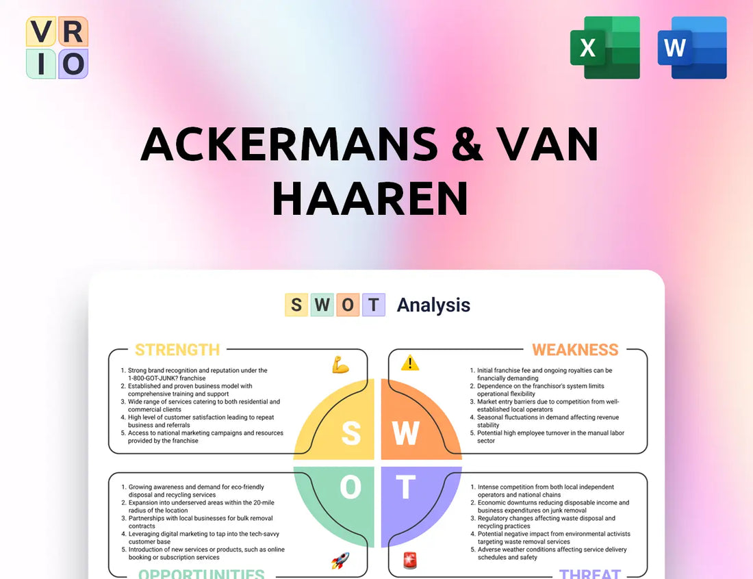 Ackermans & Van Haaren SWOT Analysis