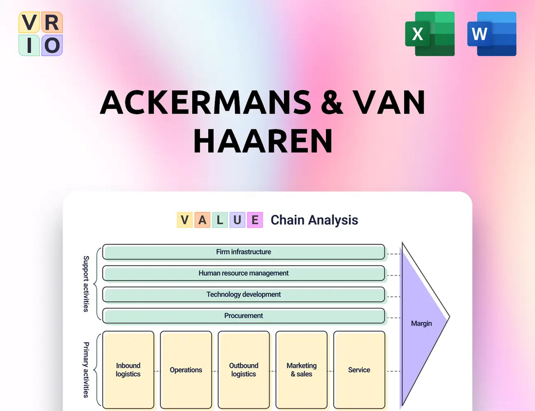 Ackermans & Van Haaren Value Chain Analysis
