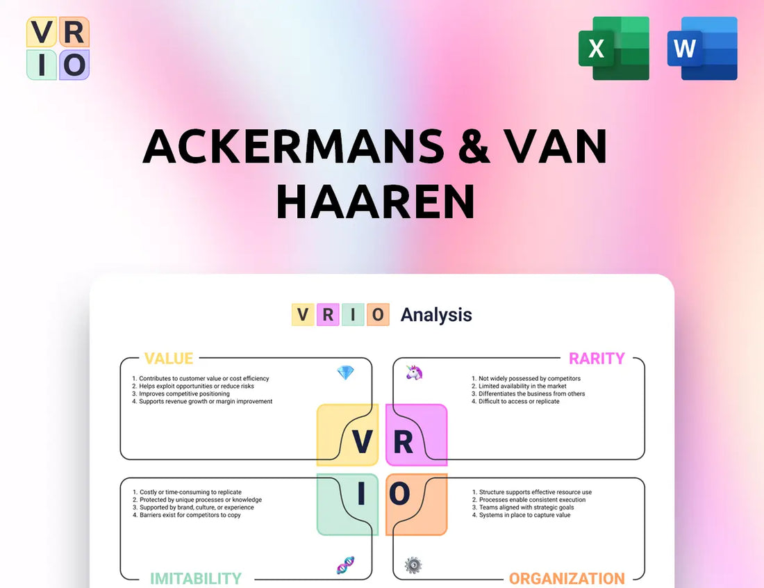 Ackermans & Van Haaren VRIO Analysis