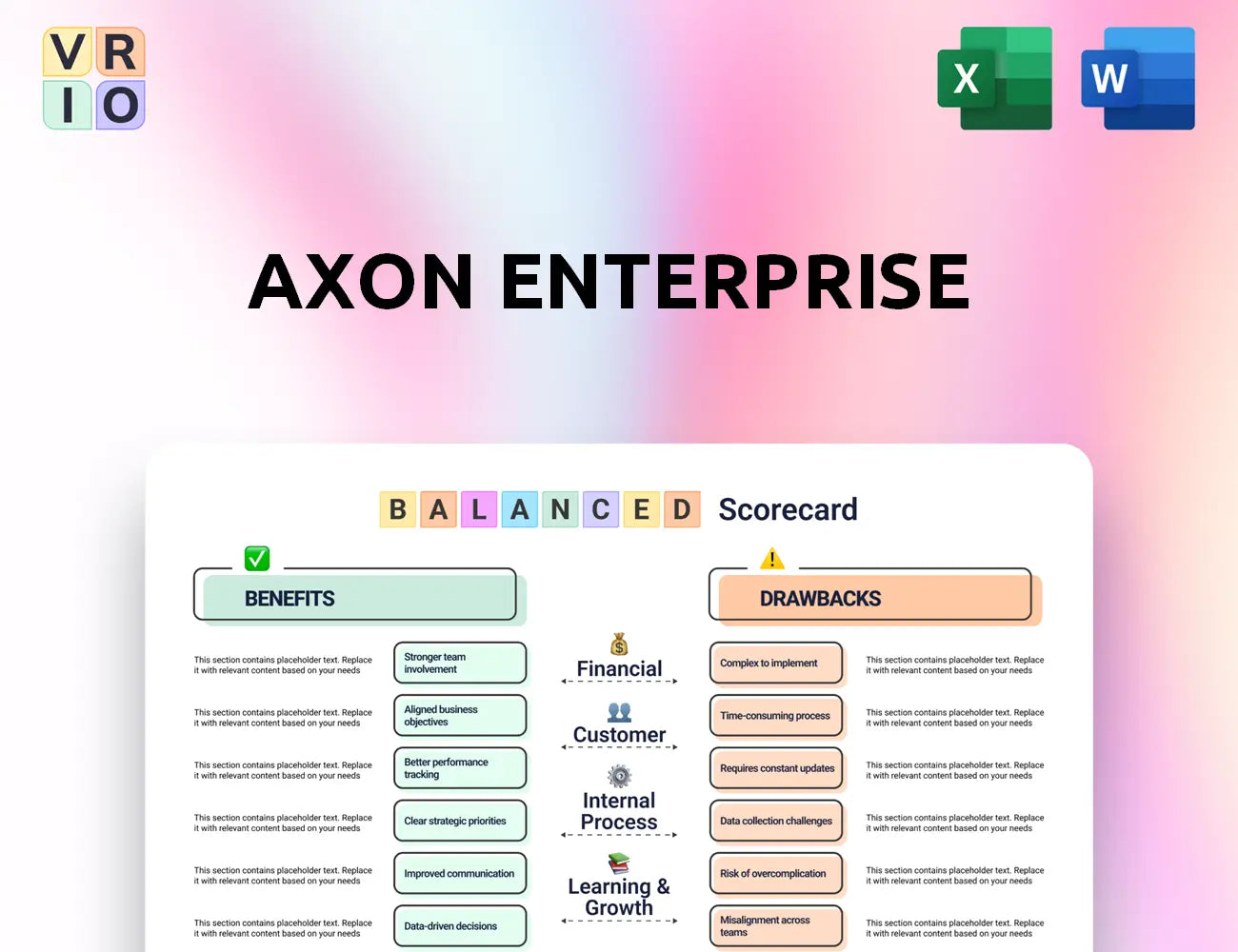 Axon Enterprise Balanced Scorecard