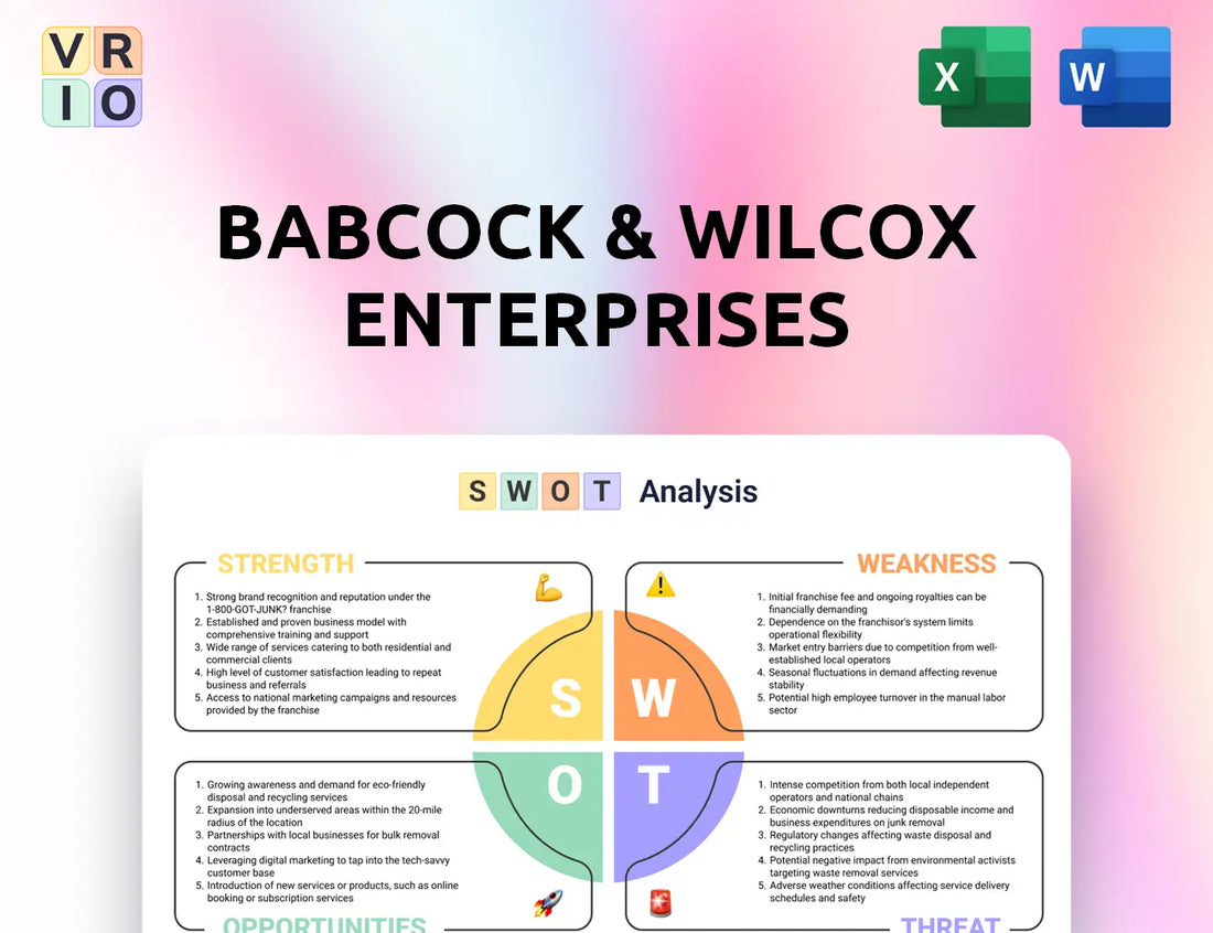 Babcock & Wilcox Enterprises SWOT Analysis
