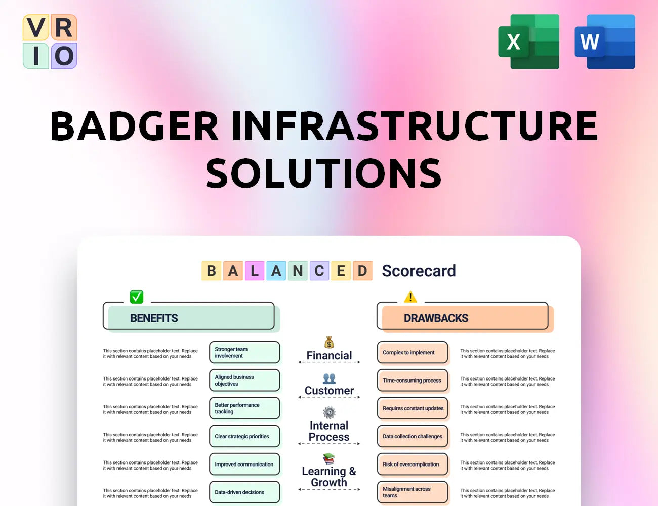 Badger Infrastructure Solutions Balanced Scorecard