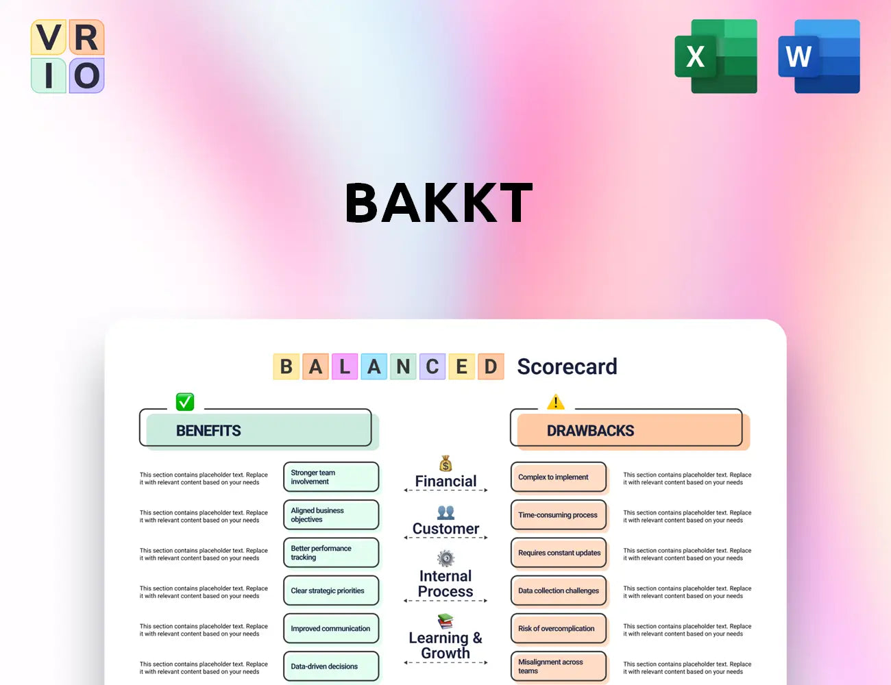 Bakkt Balanced Scorecard