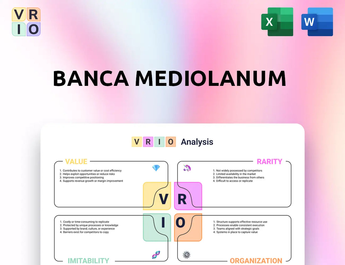 Banca Mediolanum VRIO Analysis