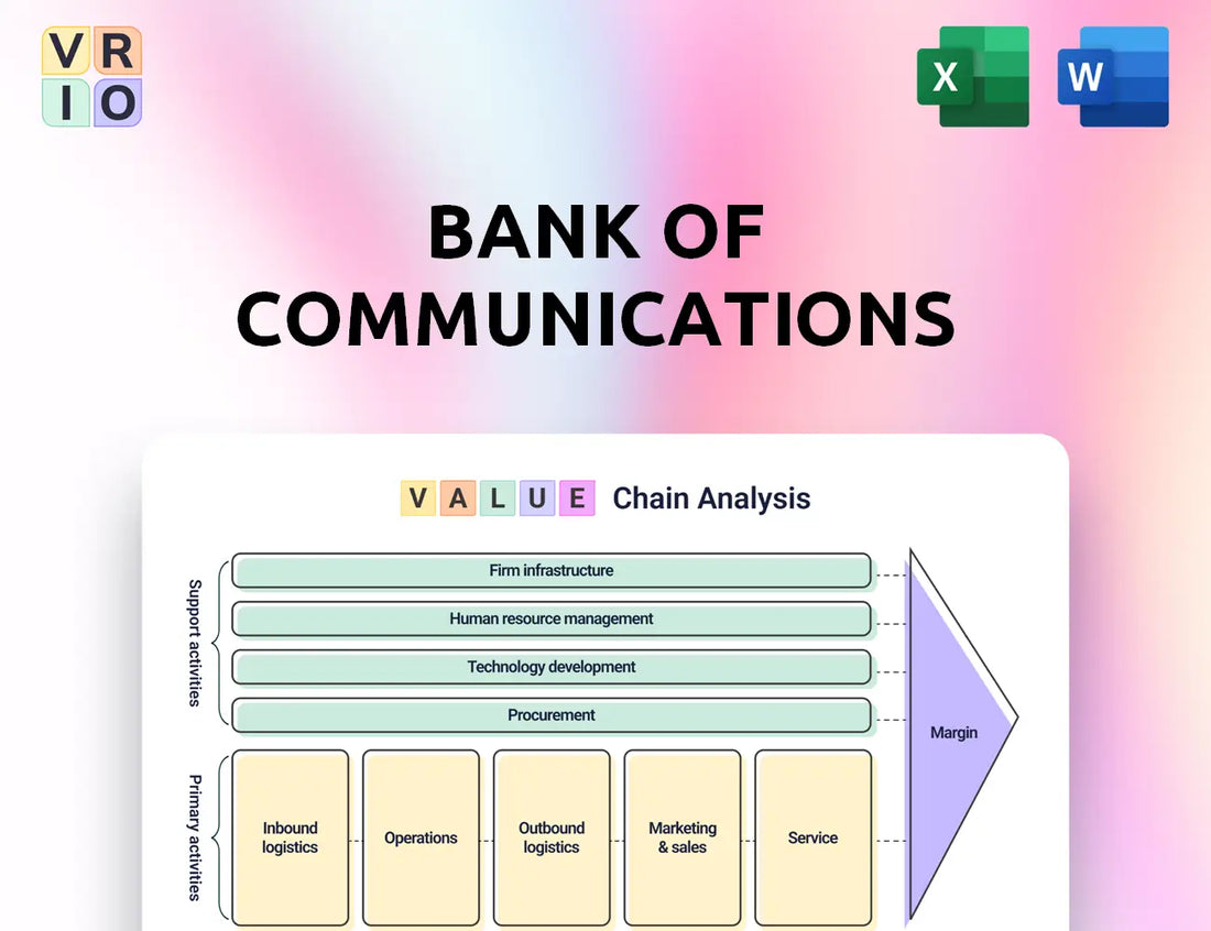 Bank of Communications Value Chain Analysis