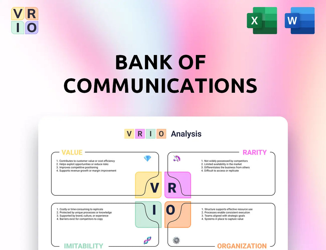 Bank of Communications VRIO Analysis
