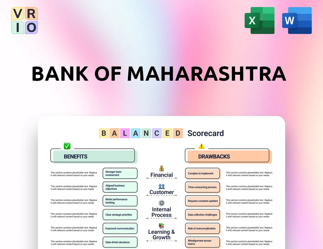 Bank of Maharashtra Balanced Scorecard