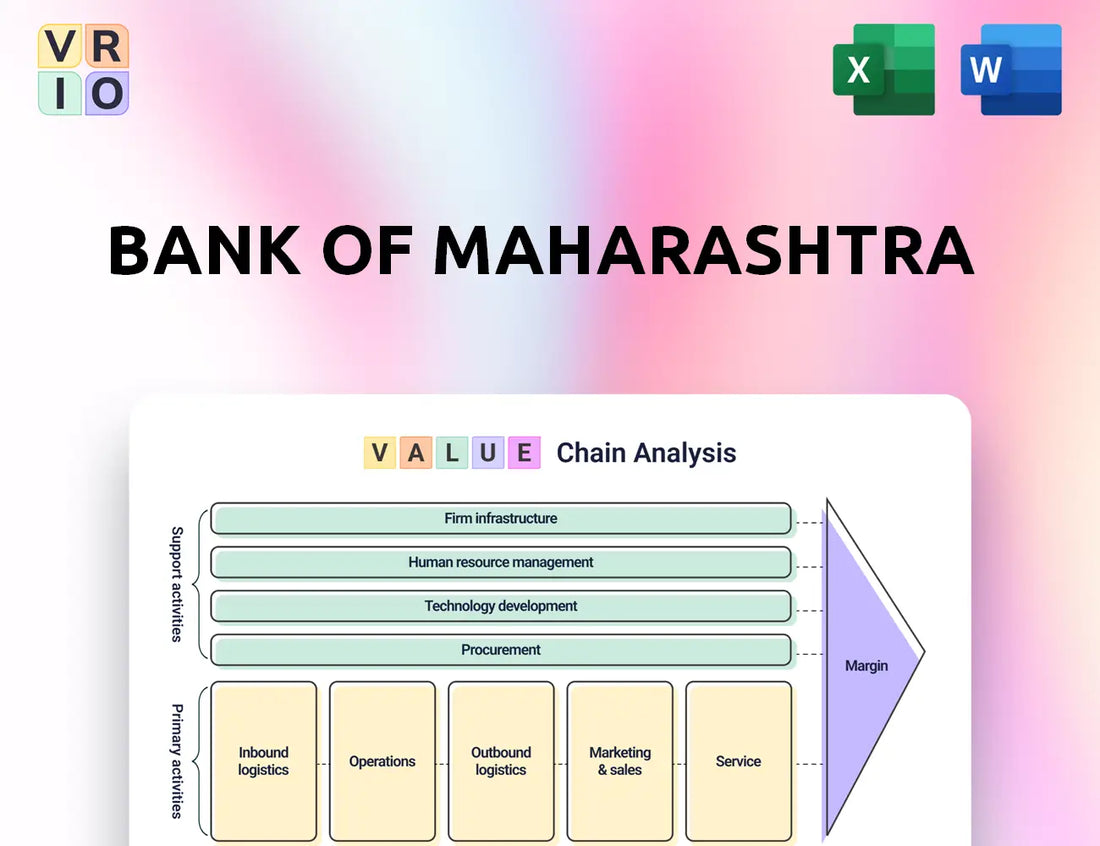 Bank of Maharashtra Value Chain Analysis
