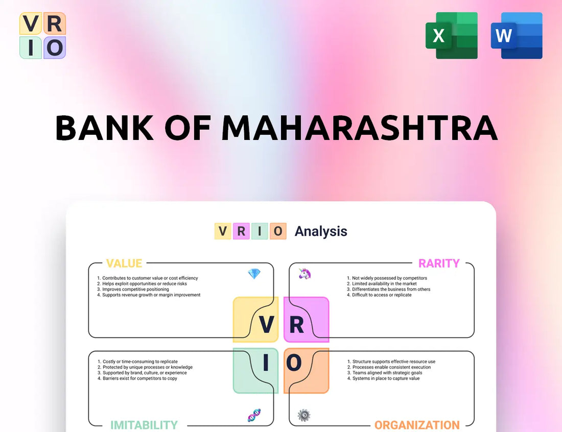 Bank of Maharashtra VRIO Analysis