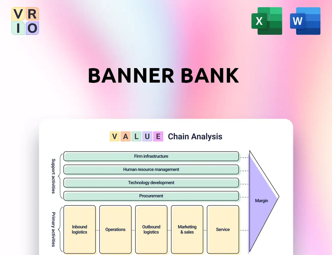Banner Bank Value Chain Analysis