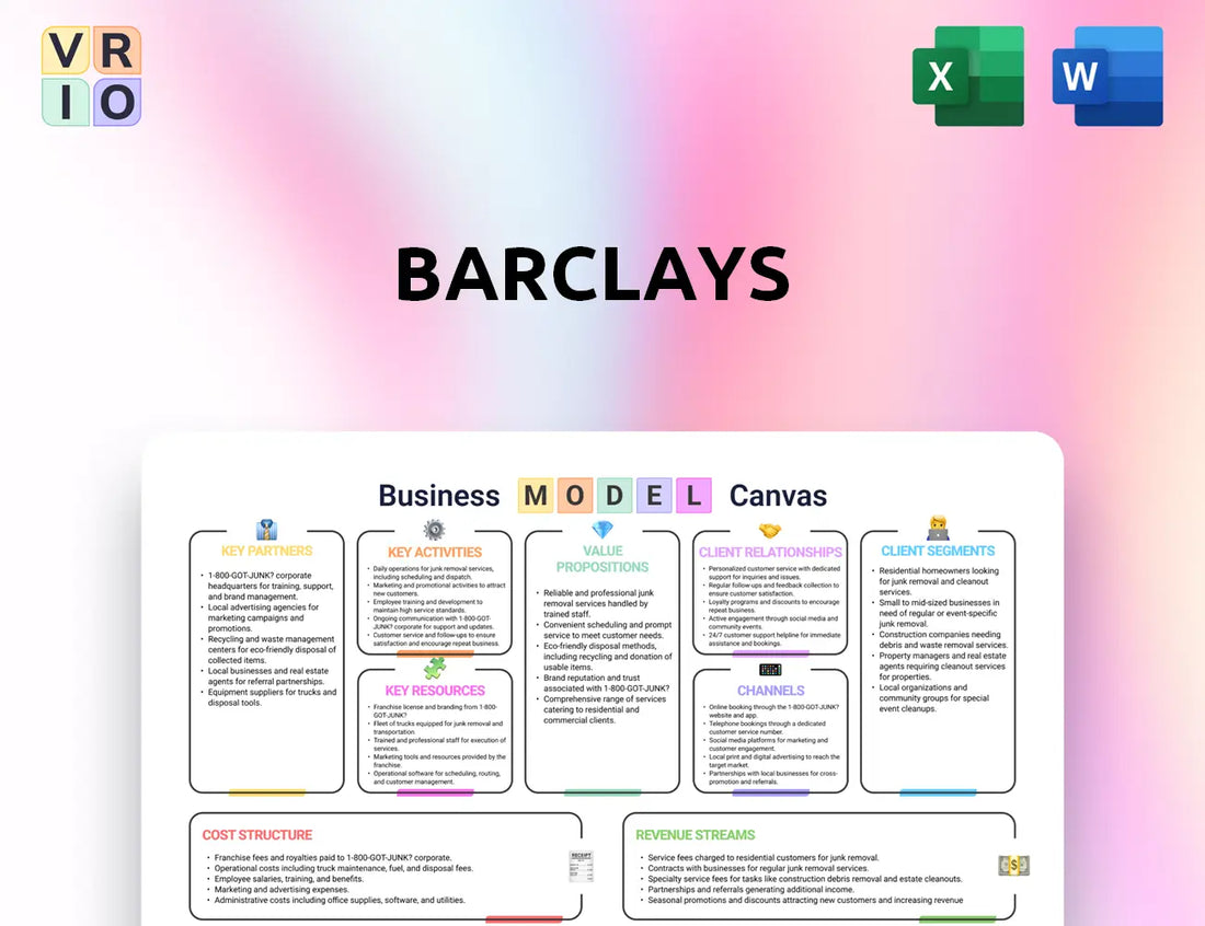 Barclays Business Model Canvas