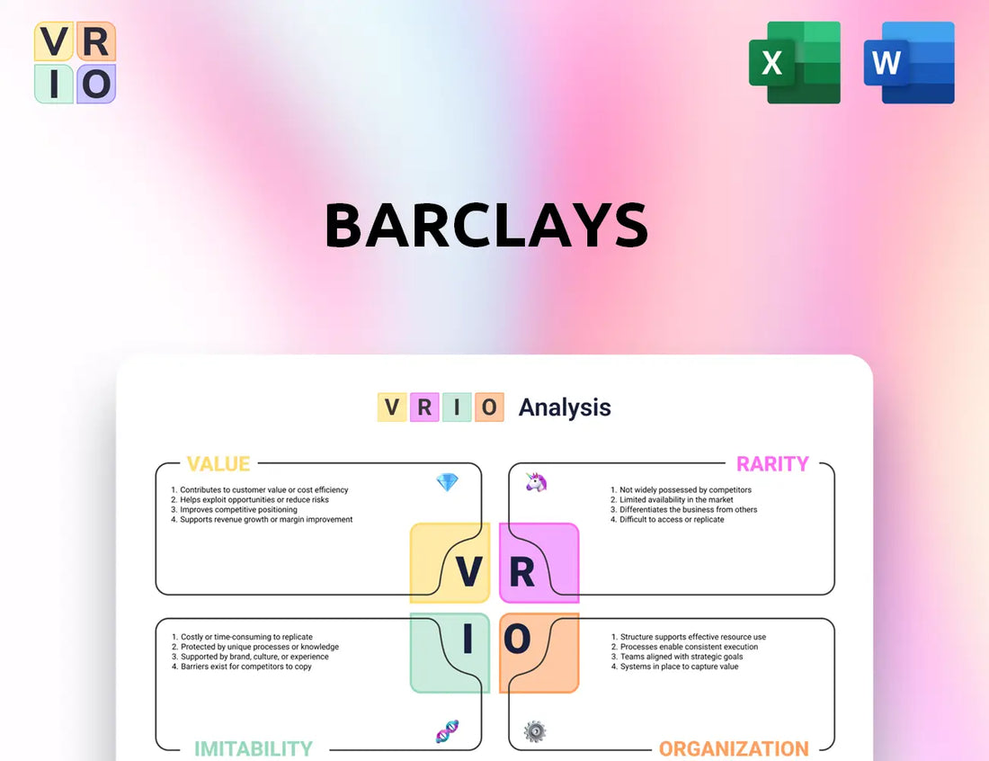 Barclays VRIO Analysis