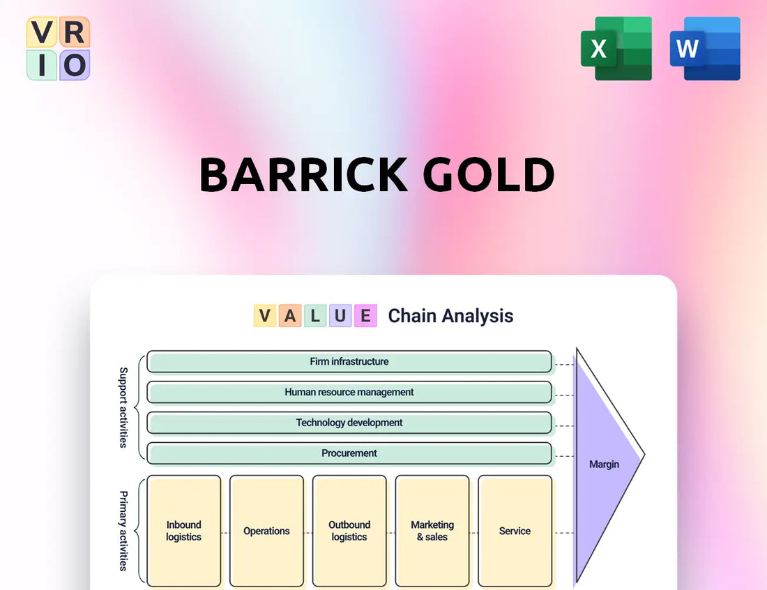 Barrick Gold Value Chain Analysis
