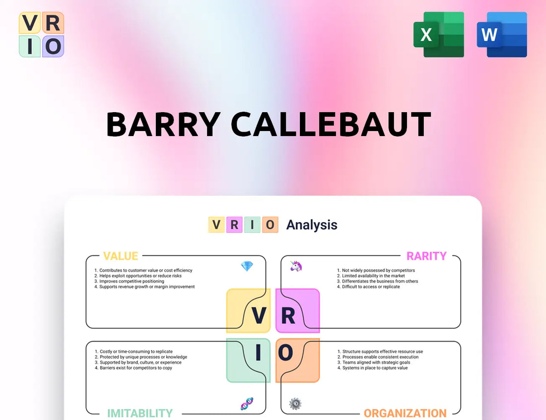 Barry Callebaut VRIO Analysis