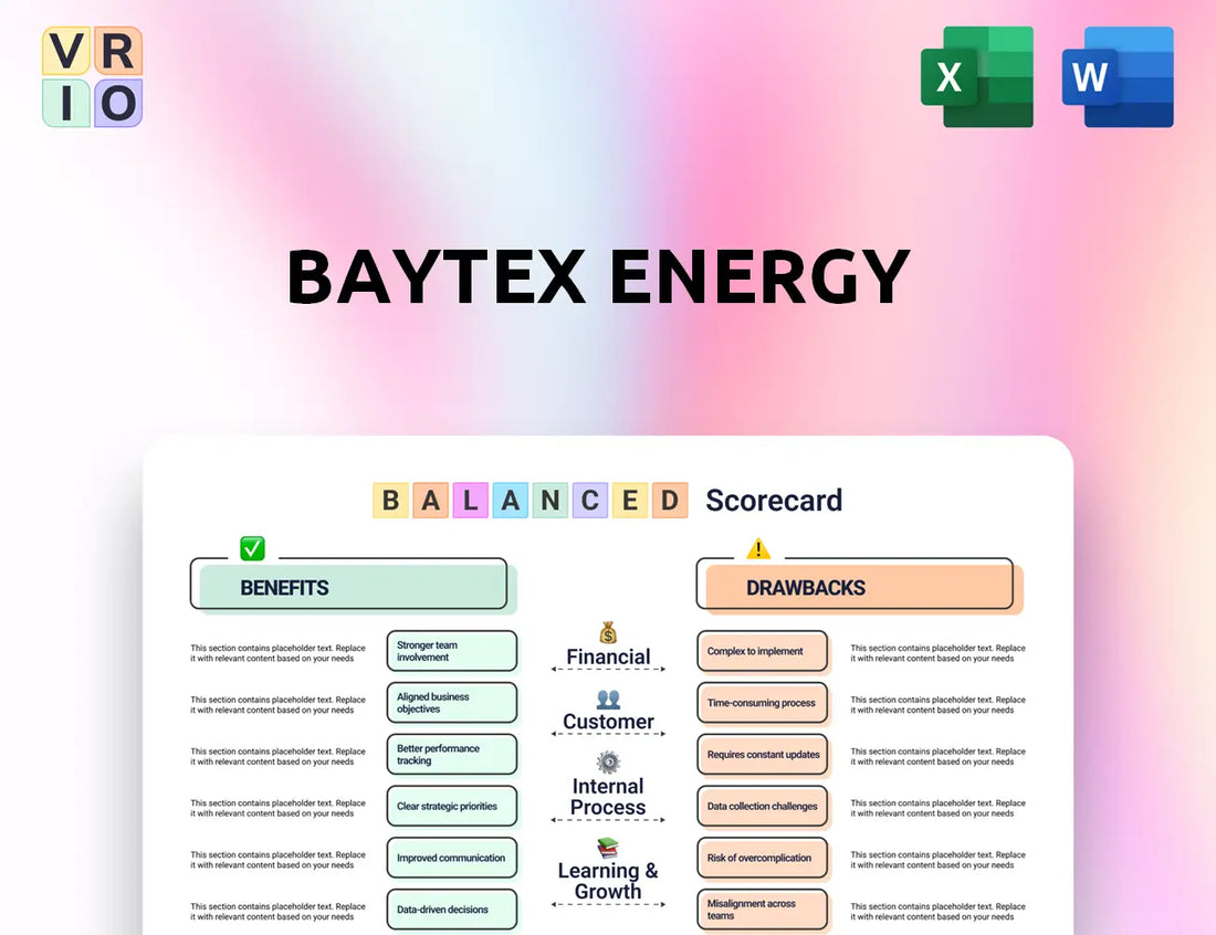 Baytex Energy Balanced Scorecard