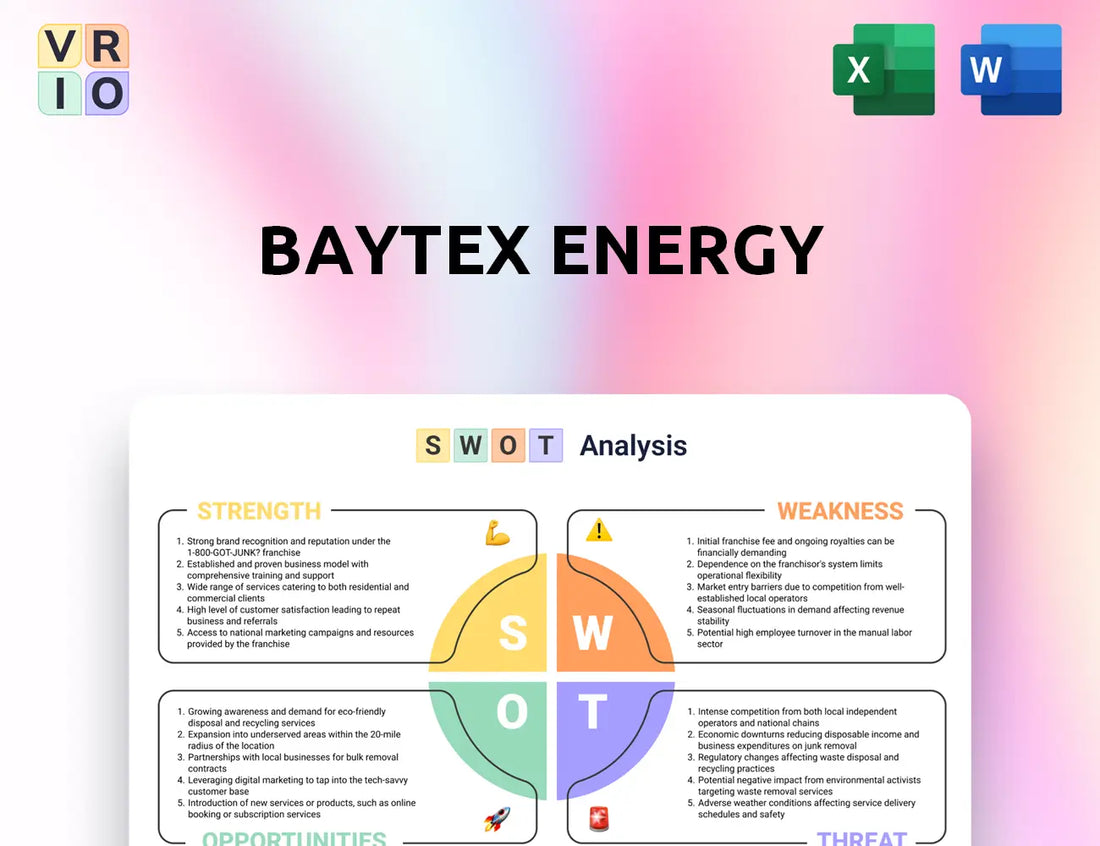 Baytex Energy SWOT Analysis