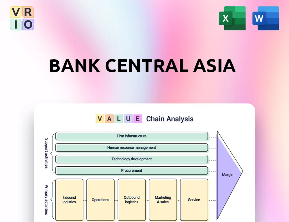 Bank Central Asia Value Chain Analysis