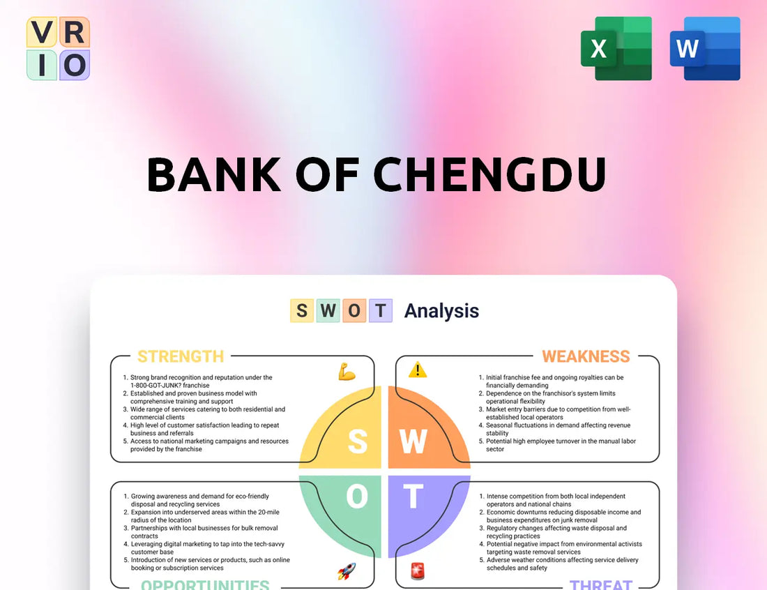 Bank Of Chengdu SWOT Analysis