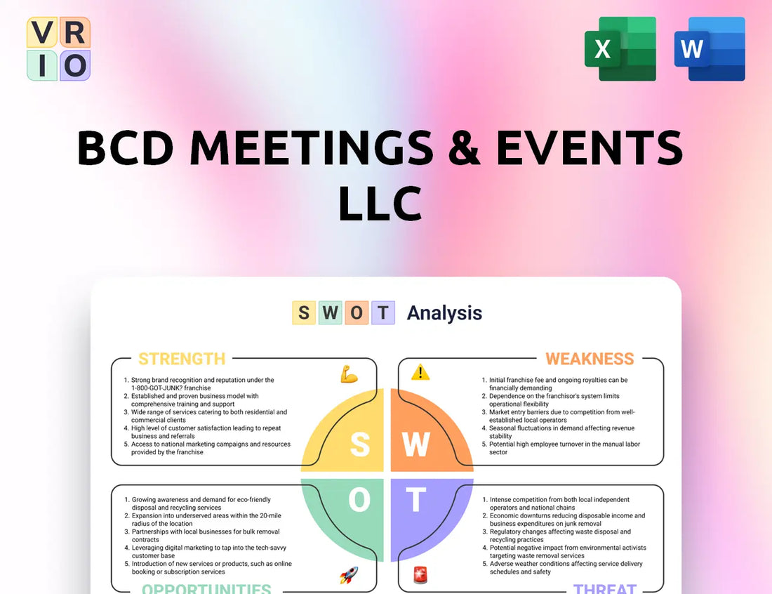 BCD Meetings & Events LLC SWOT Analysis