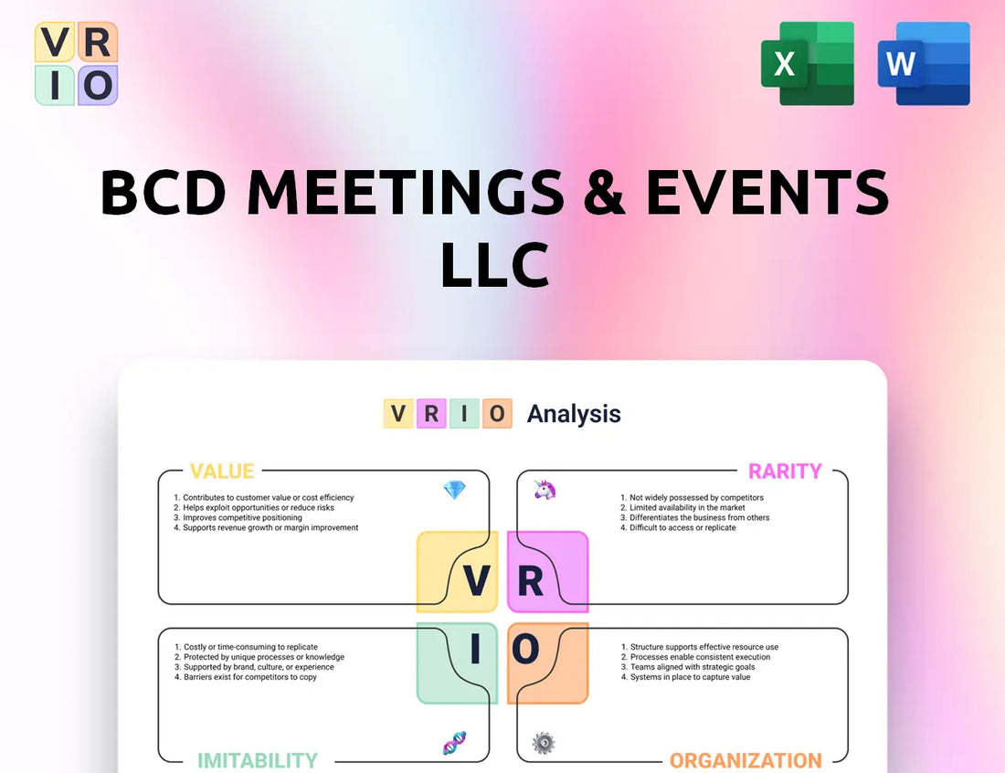 BCD Meetings & Events LLC VRIO Analysis
