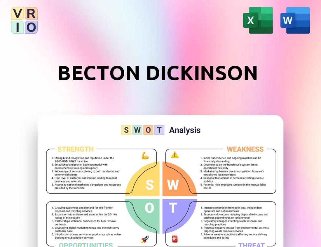 Becton Dickinson SWOT Analysis