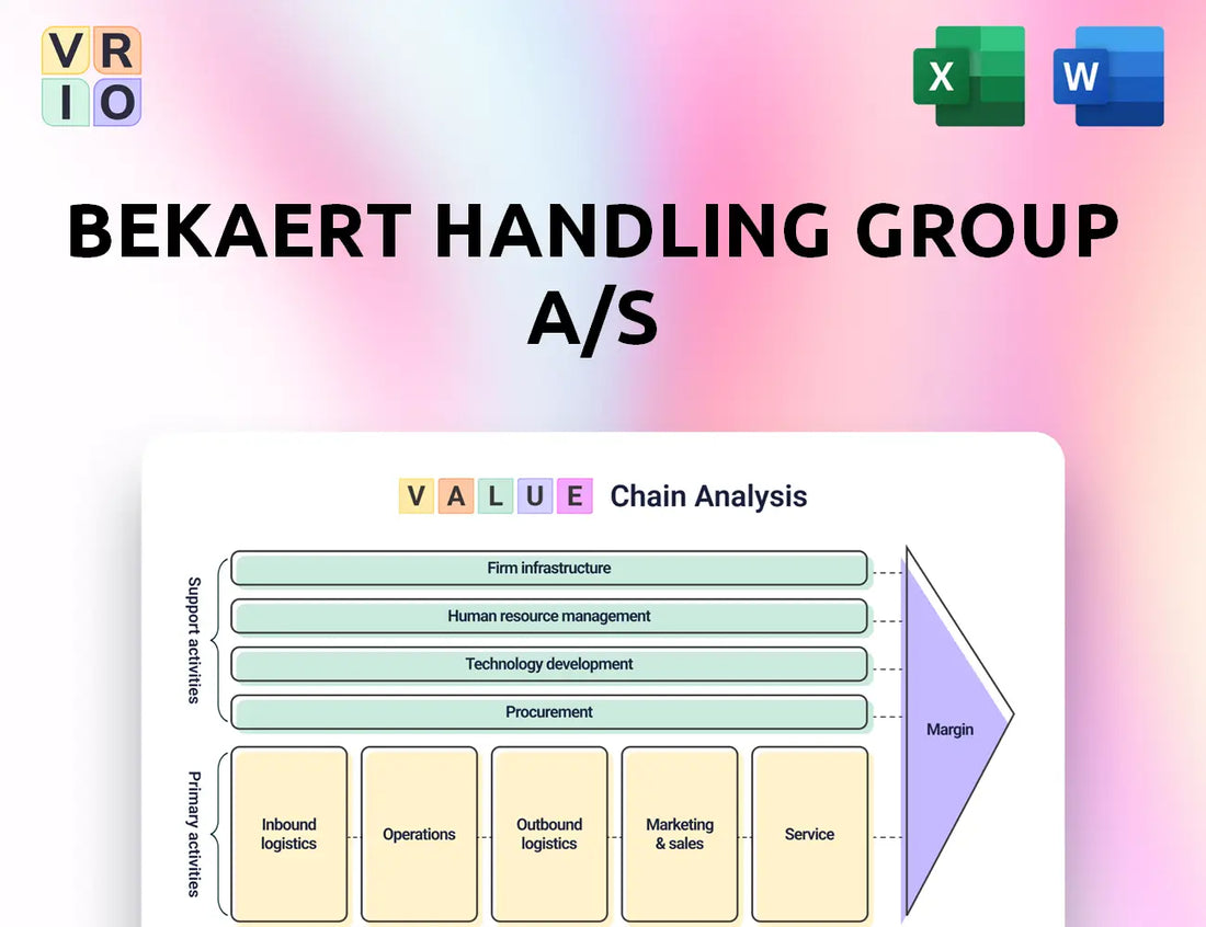 Bekaert Handling Group A/S Value Chain Analysis