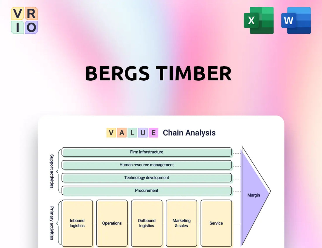 Bergs Timber Value Chain Analysis