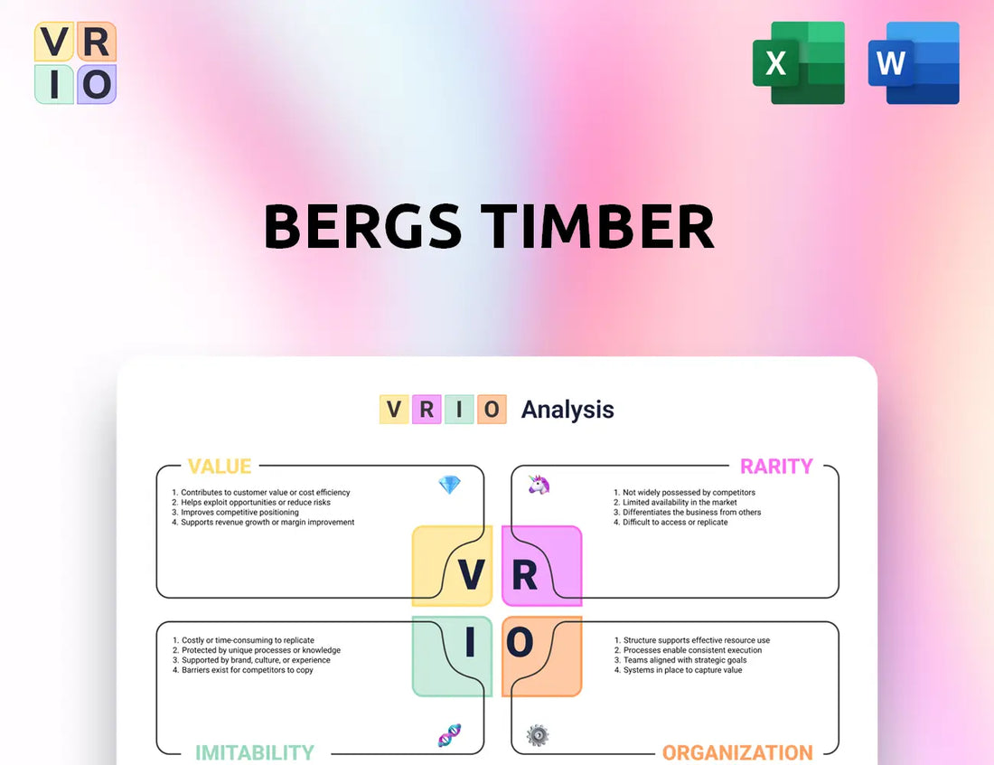 Bergs Timber VRIO Analysis